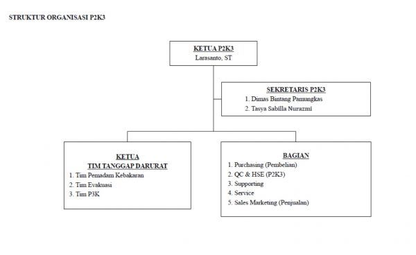 Screenshot 2023-09-27 131045